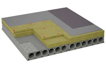considerations of Ladys Green flat roofing insulation